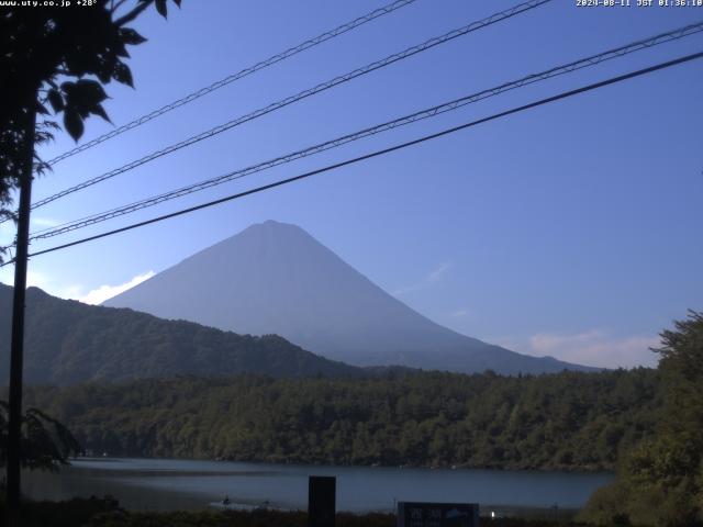 西湖からの富士山