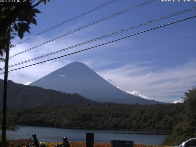 西湖からの富士山