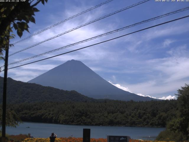 西湖からの富士山