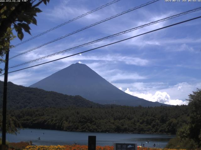 西湖からの富士山