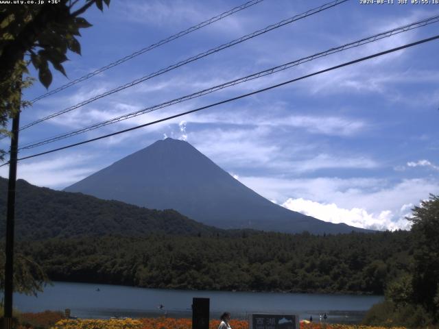 西湖からの富士山