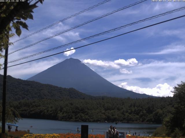 西湖からの富士山