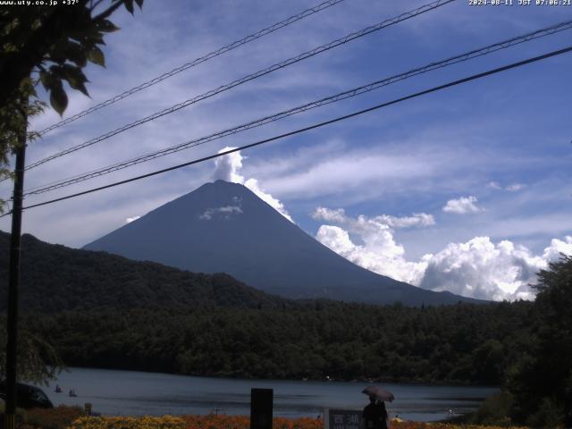 西湖からの富士山