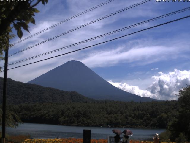 西湖からの富士山