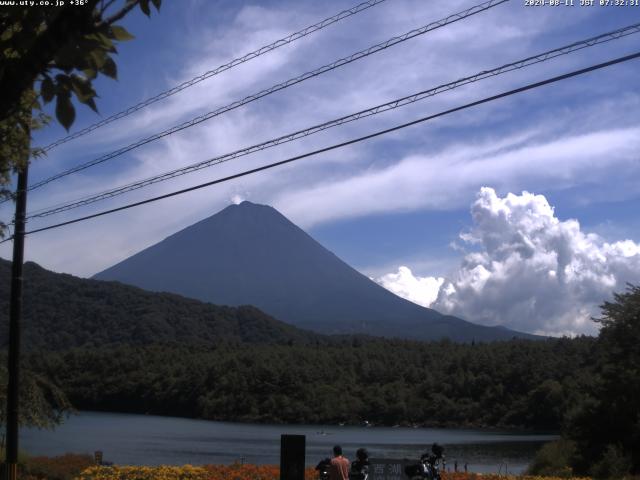 西湖からの富士山