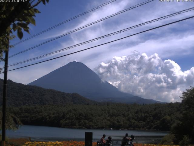 西湖からの富士山