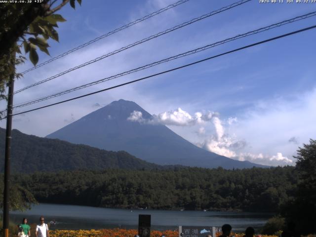 西湖からの富士山