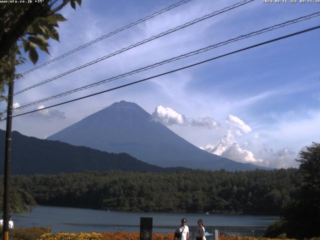 西湖からの富士山