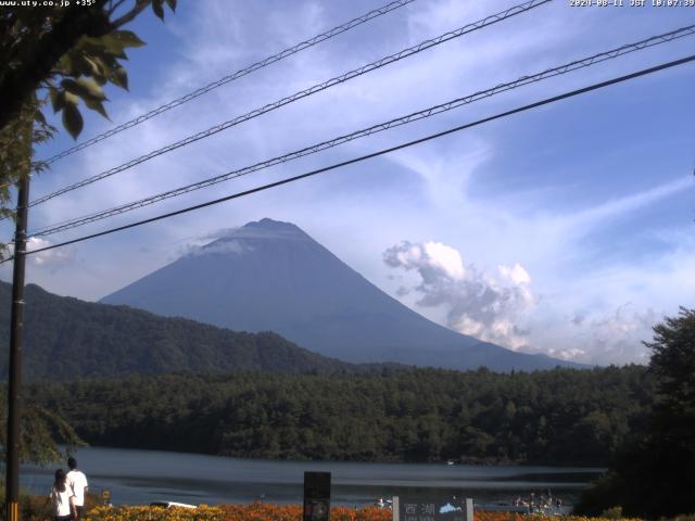 西湖からの富士山