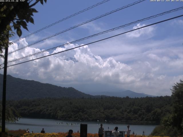 西湖からの富士山