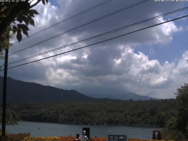 西湖からの富士山