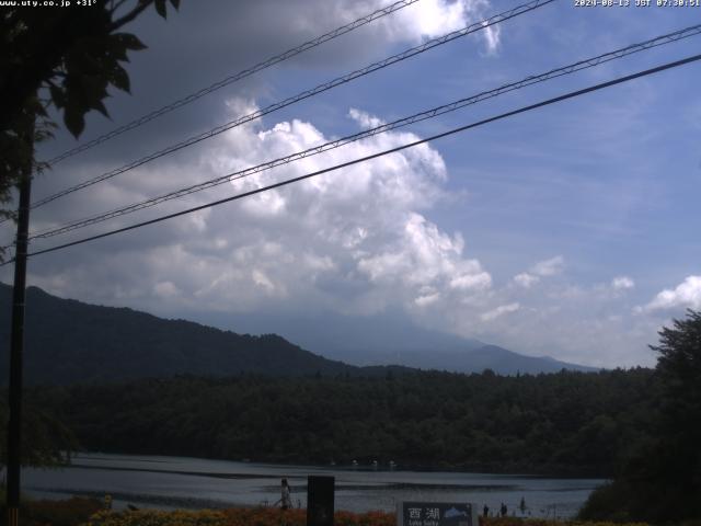 西湖からの富士山