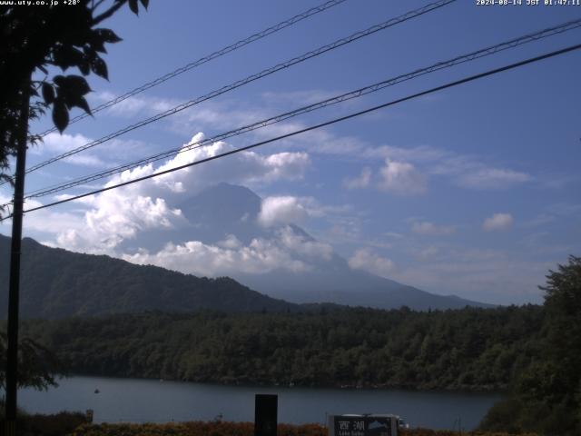 西湖からの富士山