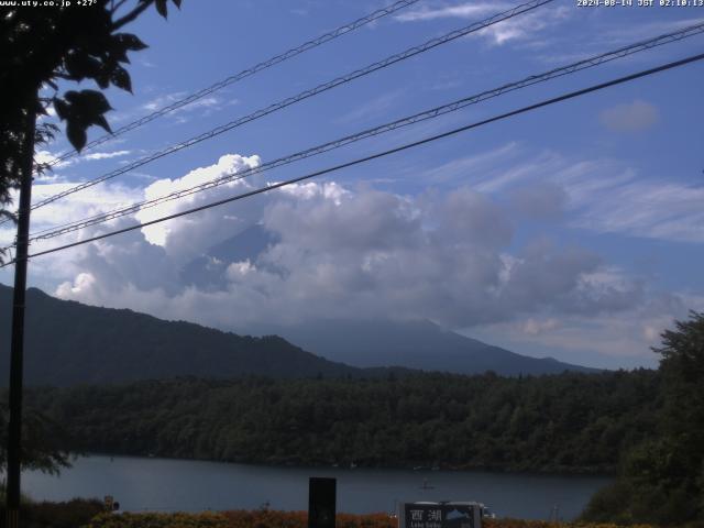 西湖からの富士山