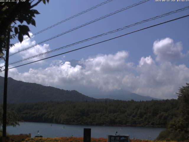 西湖からの富士山