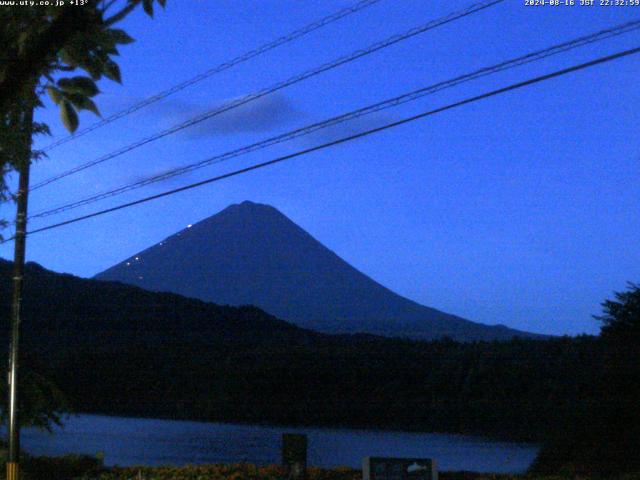 西湖からの富士山