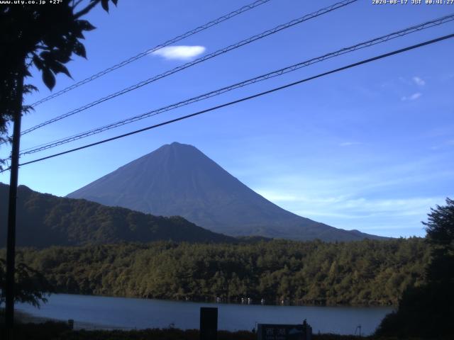 西湖からの富士山