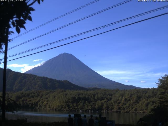 西湖からの富士山