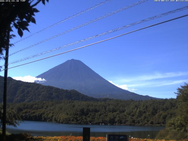 西湖からの富士山