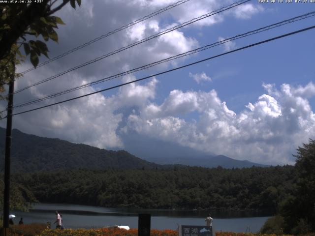 西湖からの富士山