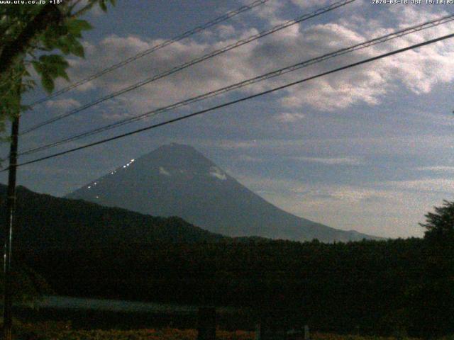 西湖からの富士山