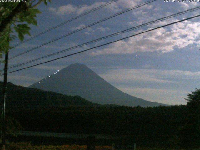 西湖からの富士山