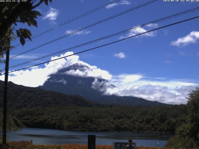 西湖からの富士山