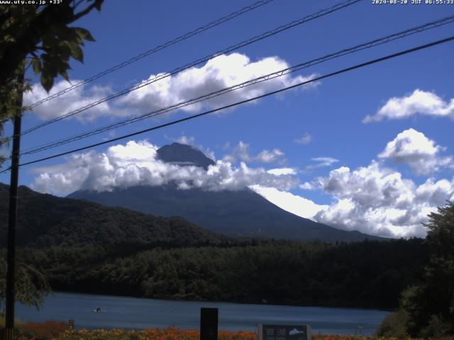 西湖からの富士山