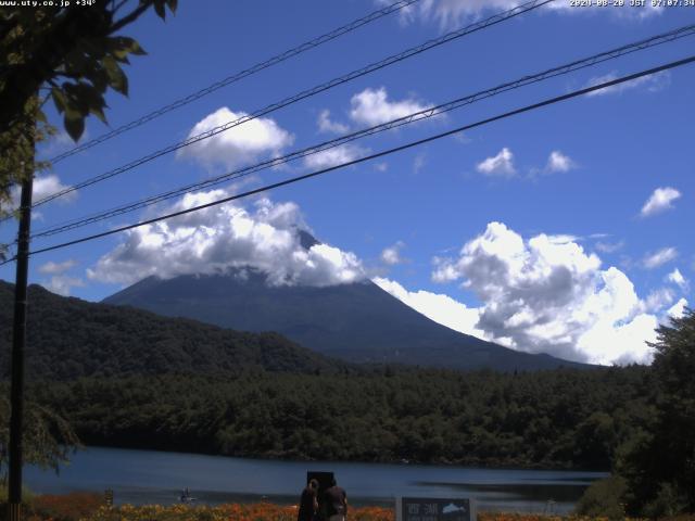 西湖からの富士山