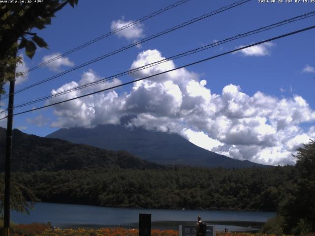 西湖からの富士山