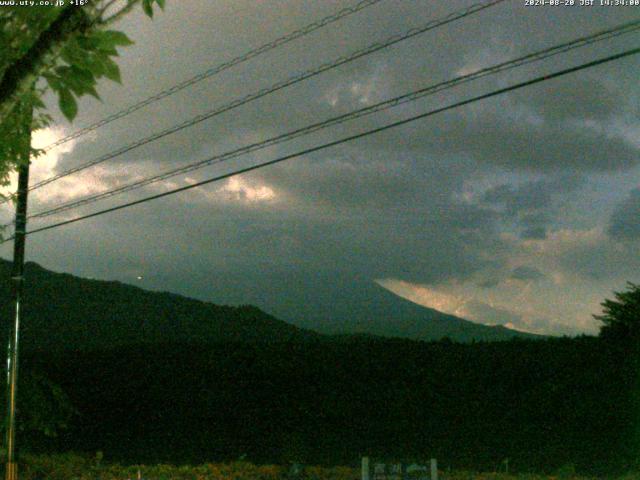 西湖からの富士山