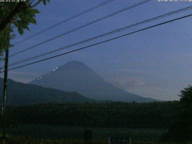 西湖からの富士山