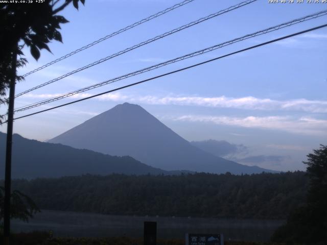 西湖からの富士山