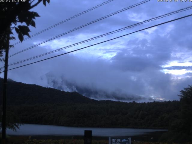 西湖からの富士山