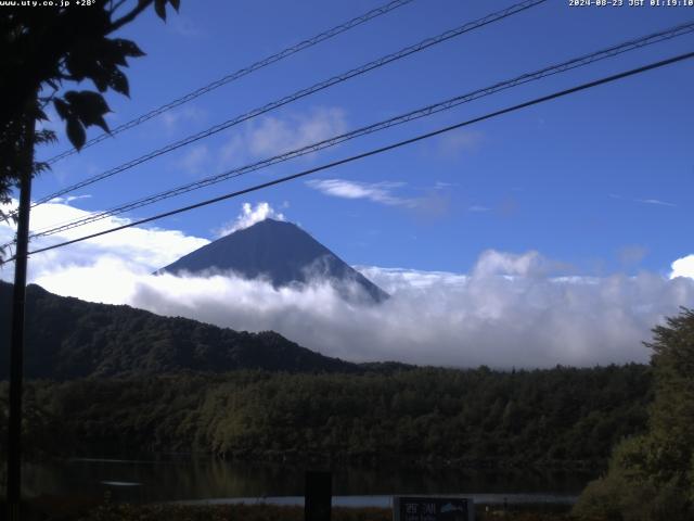 西湖からの富士山