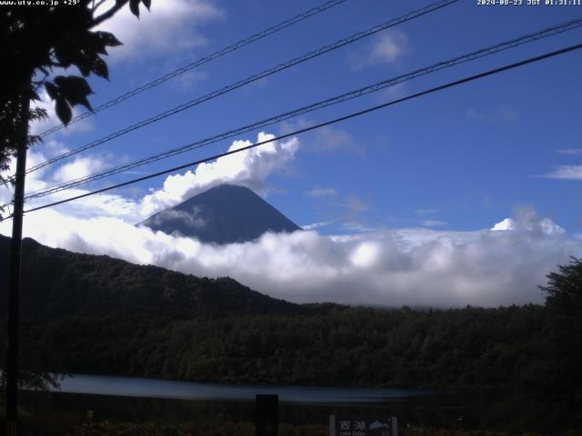 西湖からの富士山