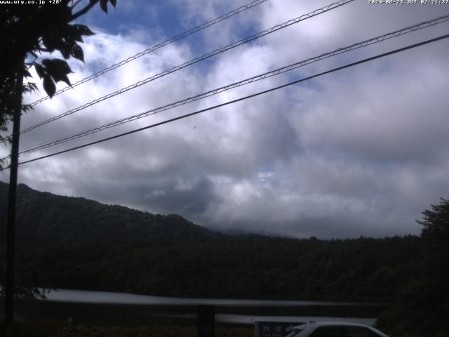 西湖からの富士山