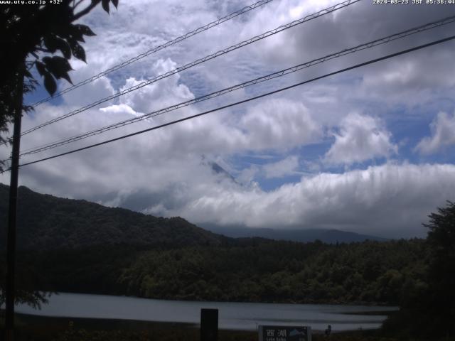 西湖からの富士山