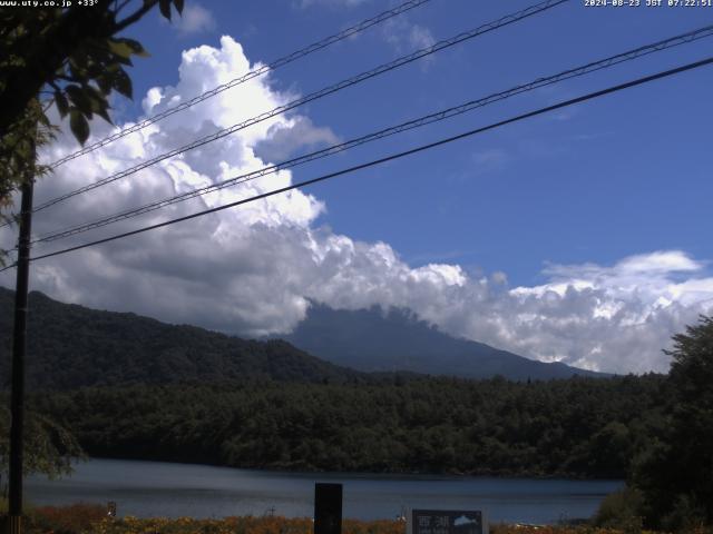 西湖からの富士山