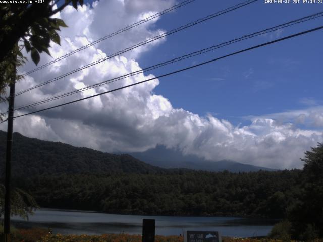 西湖からの富士山