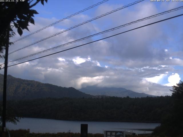 西湖からの富士山