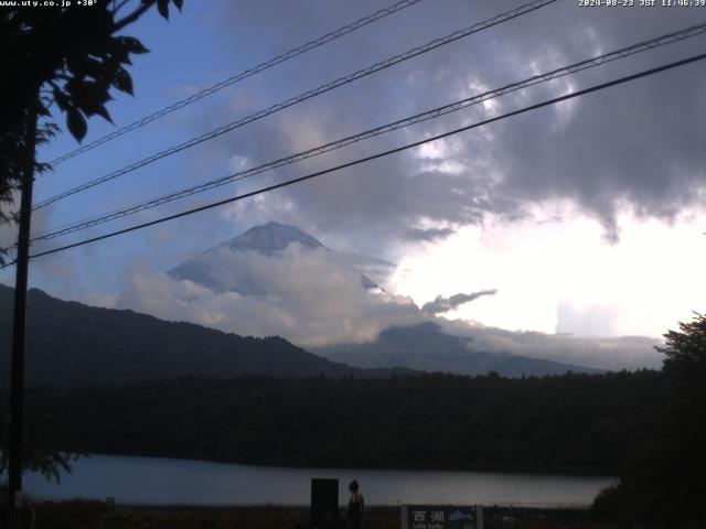 西湖からの富士山