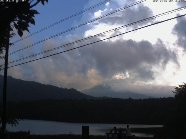 西湖からの富士山