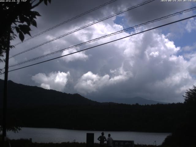 西湖からの富士山