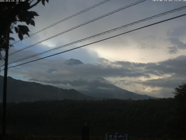 西湖からの富士山