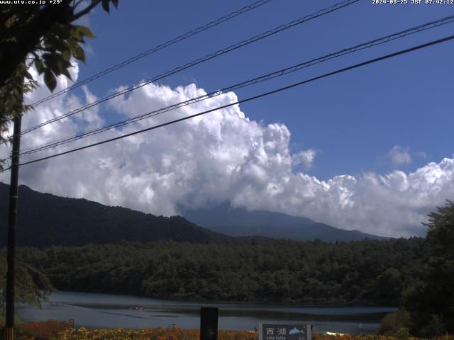 西湖からの富士山