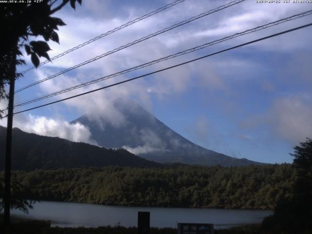 西湖からの富士山