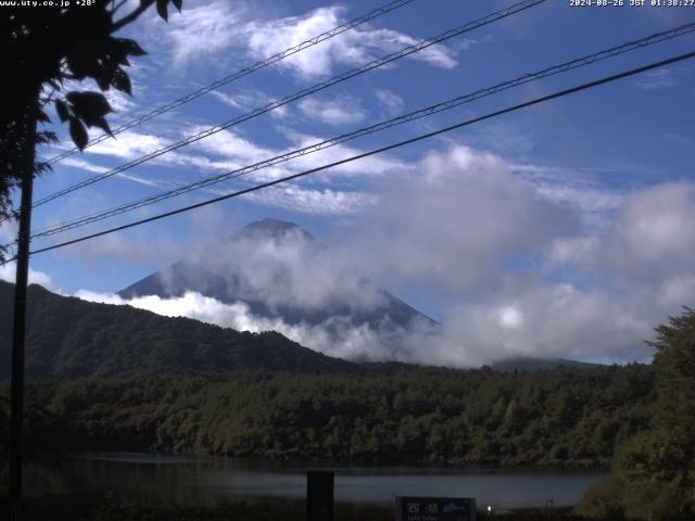 西湖からの富士山