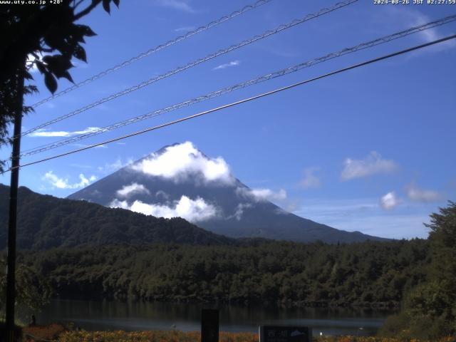 西湖からの富士山