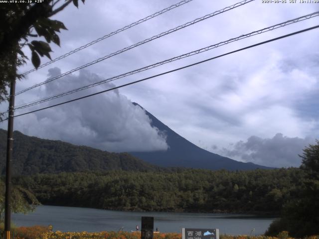 西湖からの富士山